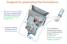 Load image into Gallery viewer, Vismed Multi Eyedrops (0.18% Sodium hyaluronate and Essential Ions)