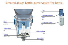 Load image into Gallery viewer, Vismed Multi Eyedrops (0.18% Sodium hyaluronate and Essential Ions)